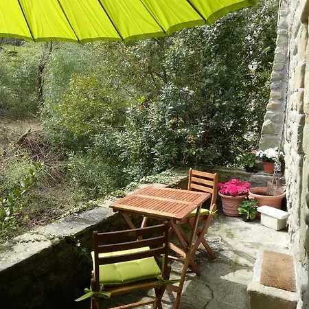 Mia Casa In Verrucola فيفيزانو